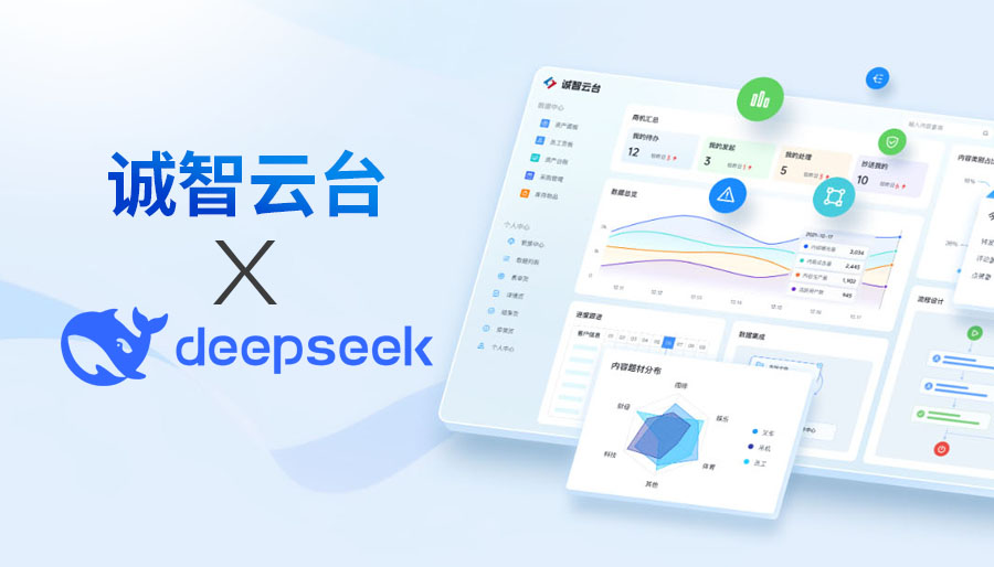 誠智云臺(tái)×DeepSeek：低成本、高效率、安全可控的私有化部署